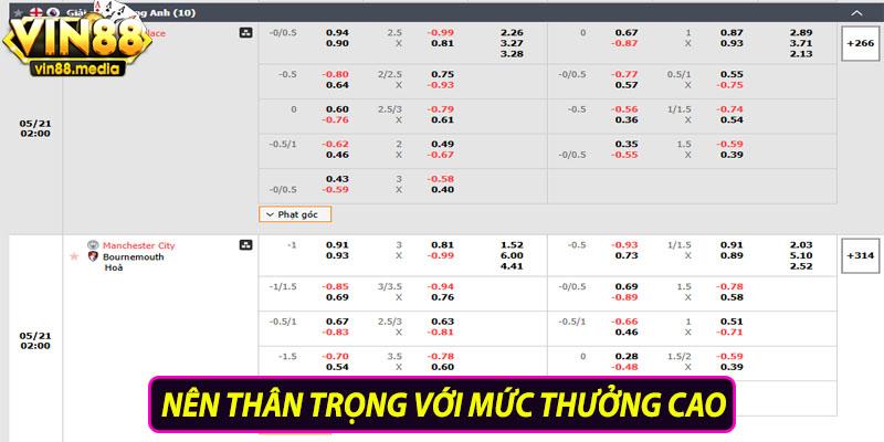 Nên thận trọng với mức thưởng cao